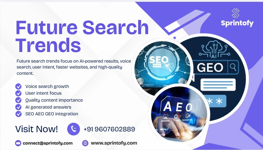 AEO vs SEO vs GEO