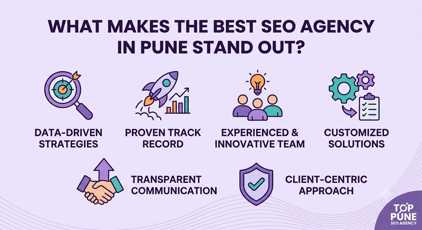 Best SEO agency in Pune helping a business grow online visibility