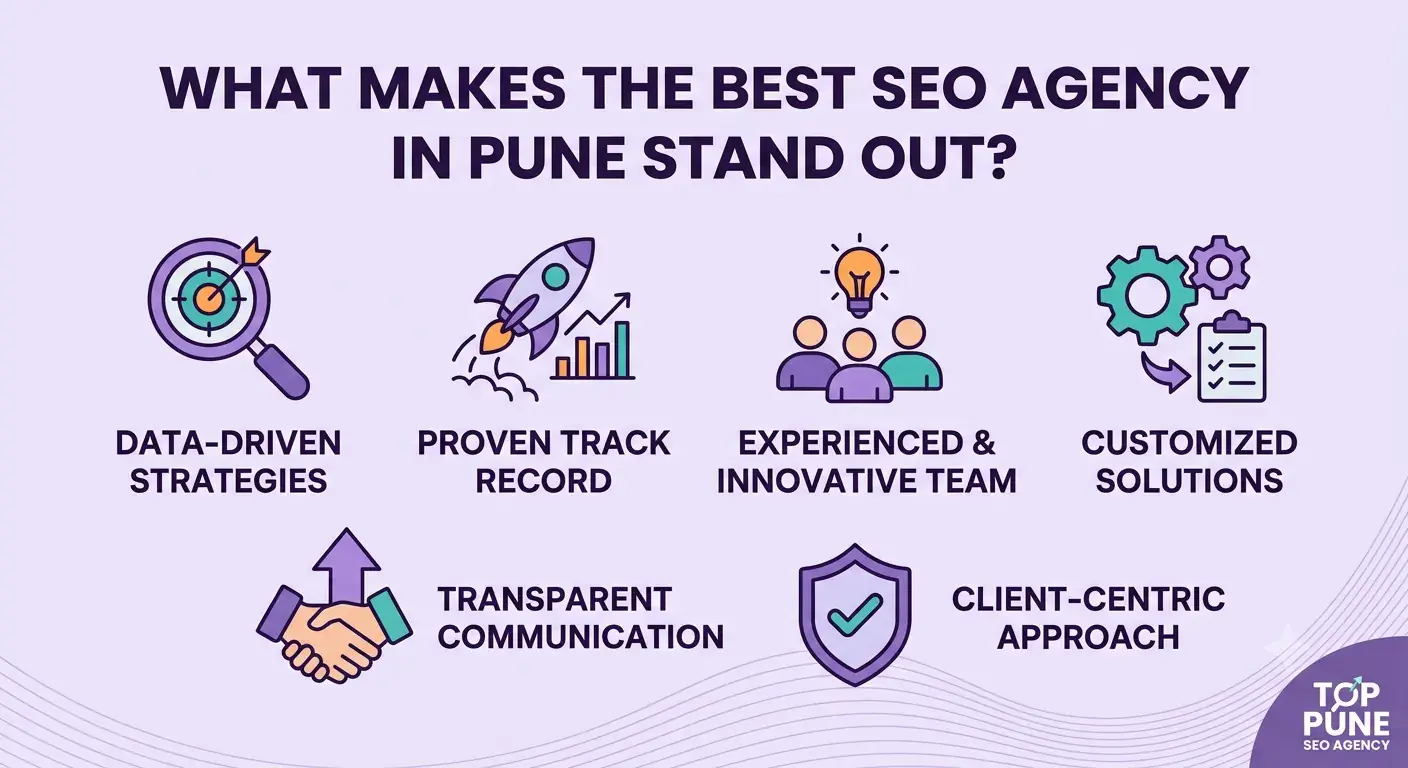 Best SEO agency in Pune helping a business grow online visibility
